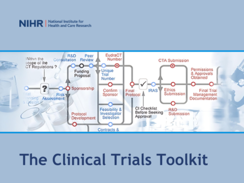 NIHR Clinical Trials Toolkit