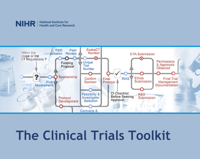 NIHR Clinical Trials Toolkit