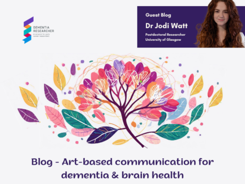 Blog – Art-based communication for dementia & brain health