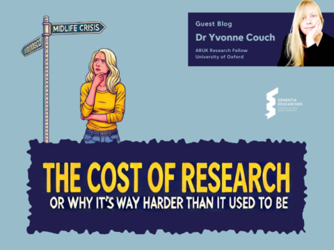 Blog – The Cost of Research